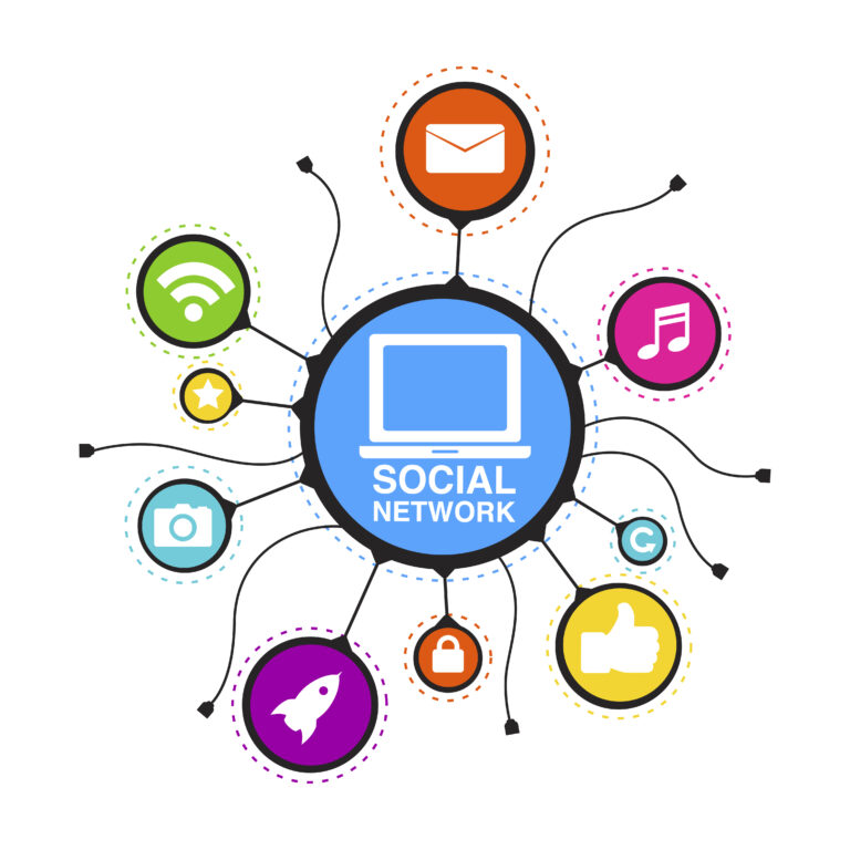 Build a Social Network from Scratch